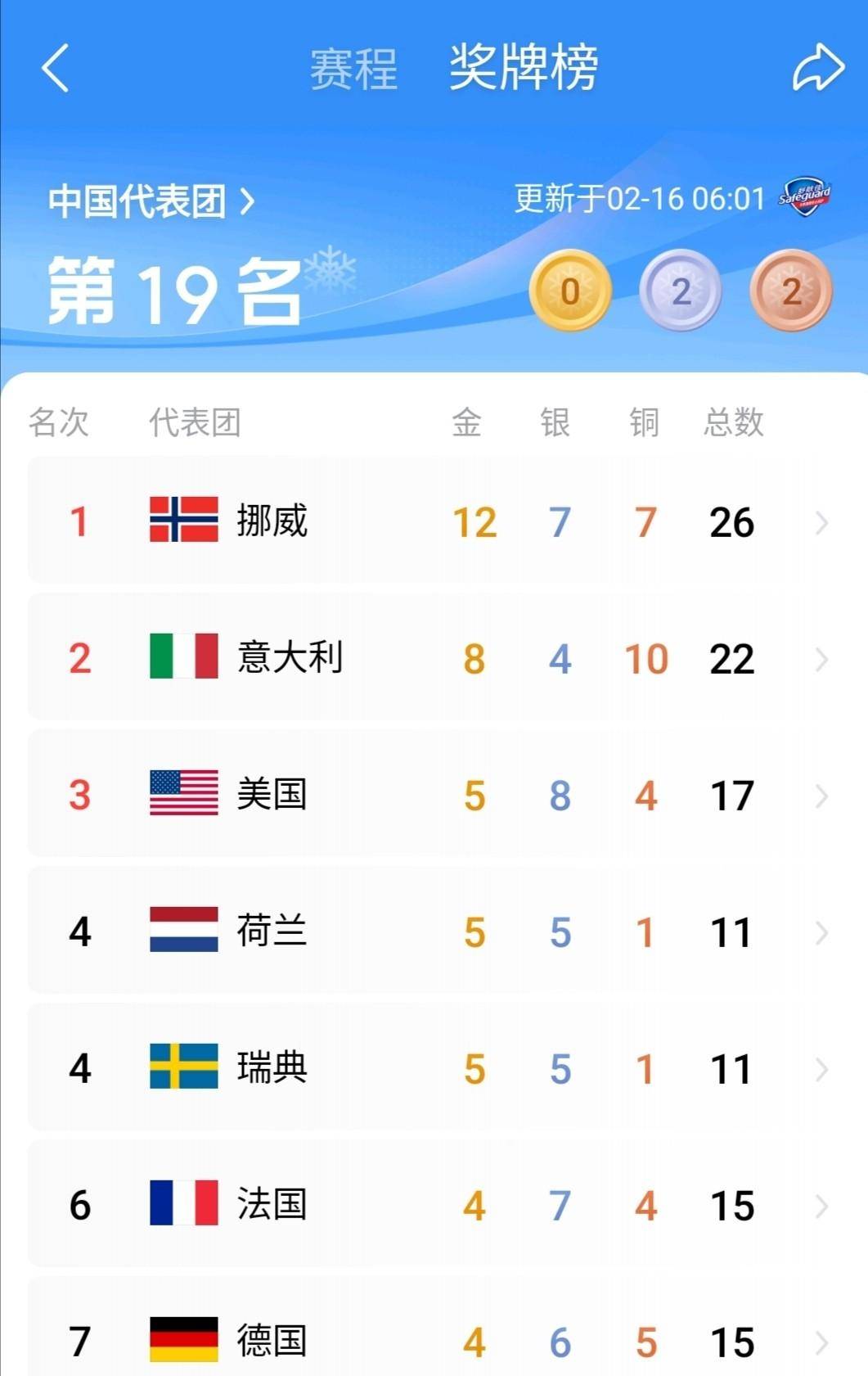 关于马德里竞技训练开放日；窗口期远射贴柱引欢呼；社区盾在即；赛季目标并未改变的信息-开云体育